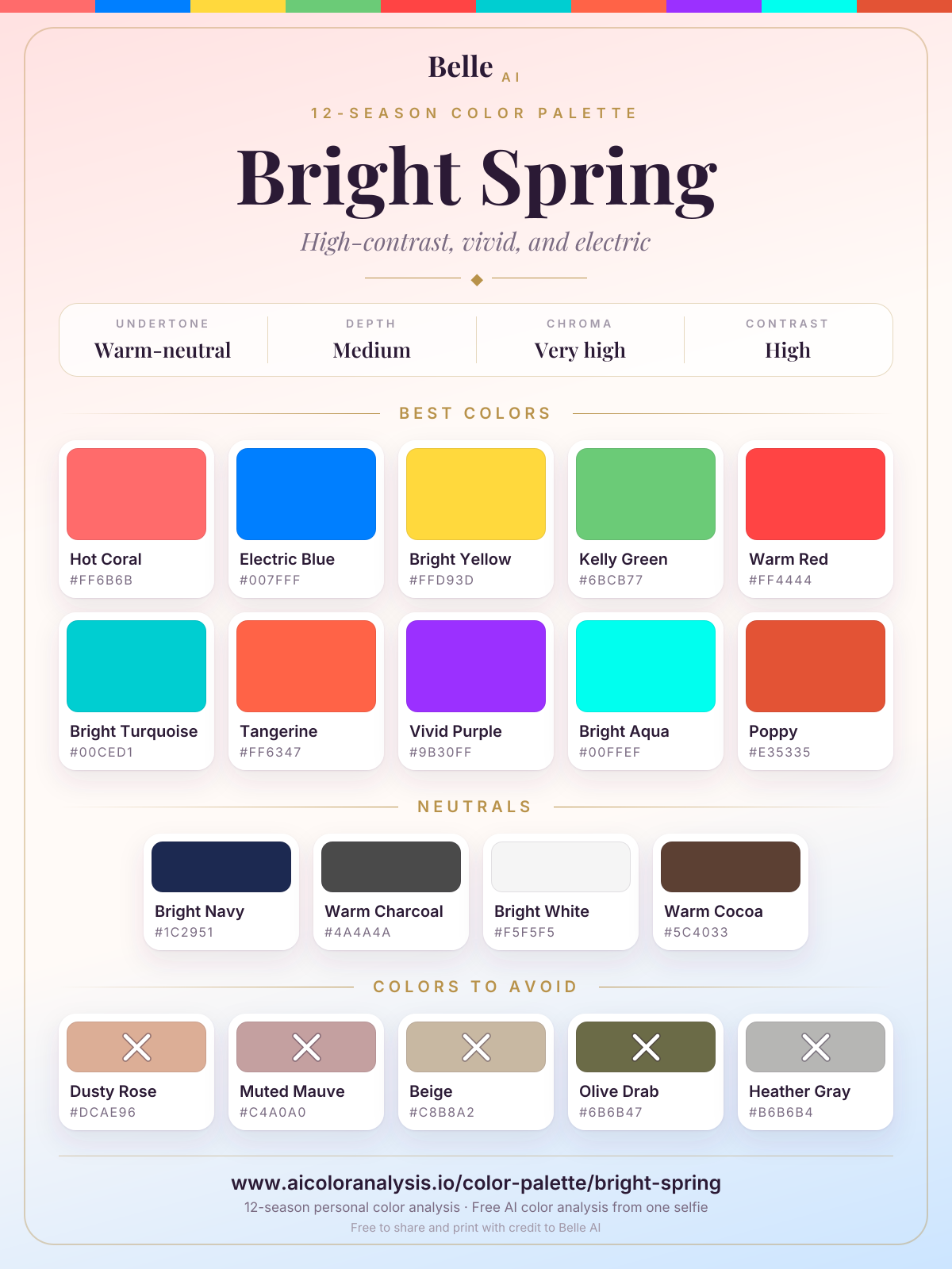Bright Spring color palette card: best colors, neutrals and colors to avoid, with hex codes