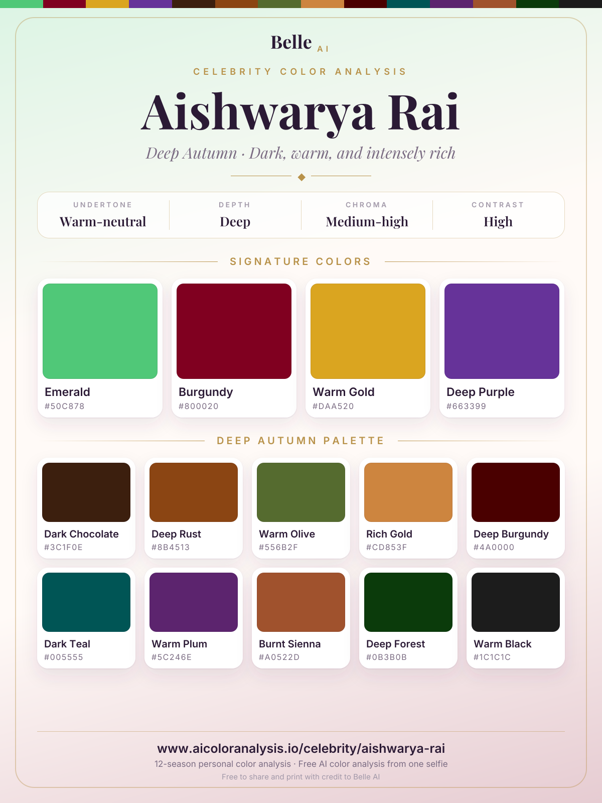 Aishwarya Rai color palette card: signature colors and season palette, with hex codes
