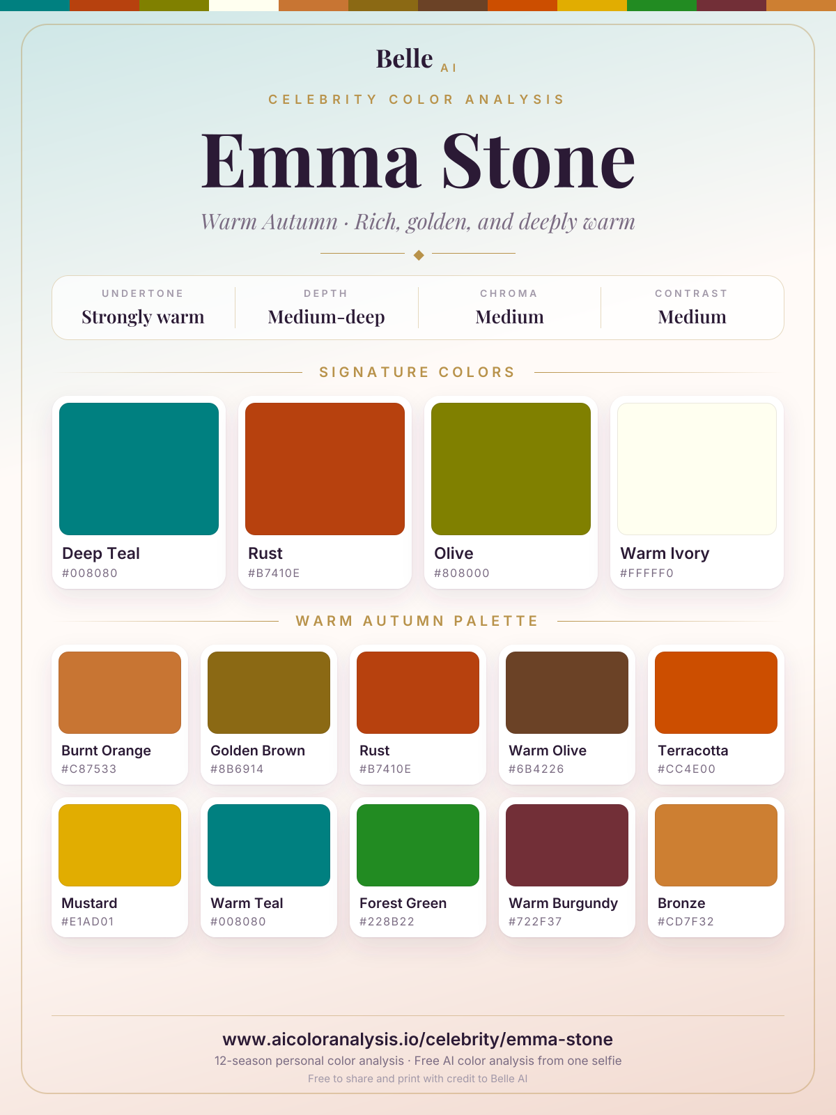 Emma Stone color palette card: signature colors and season palette, with hex codes
