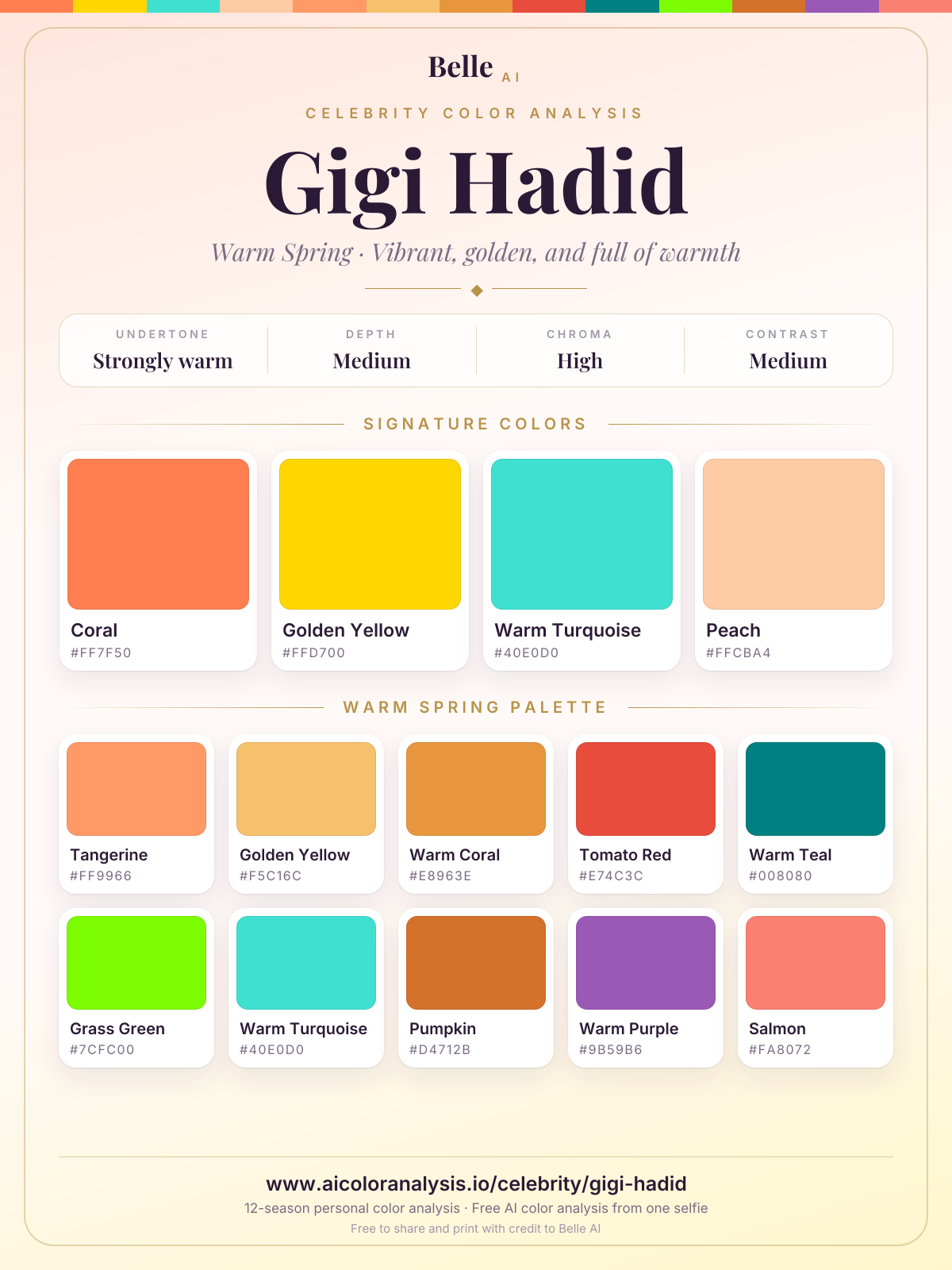 Gigi Hadid color palette card: signature colors and season palette, with hex codes