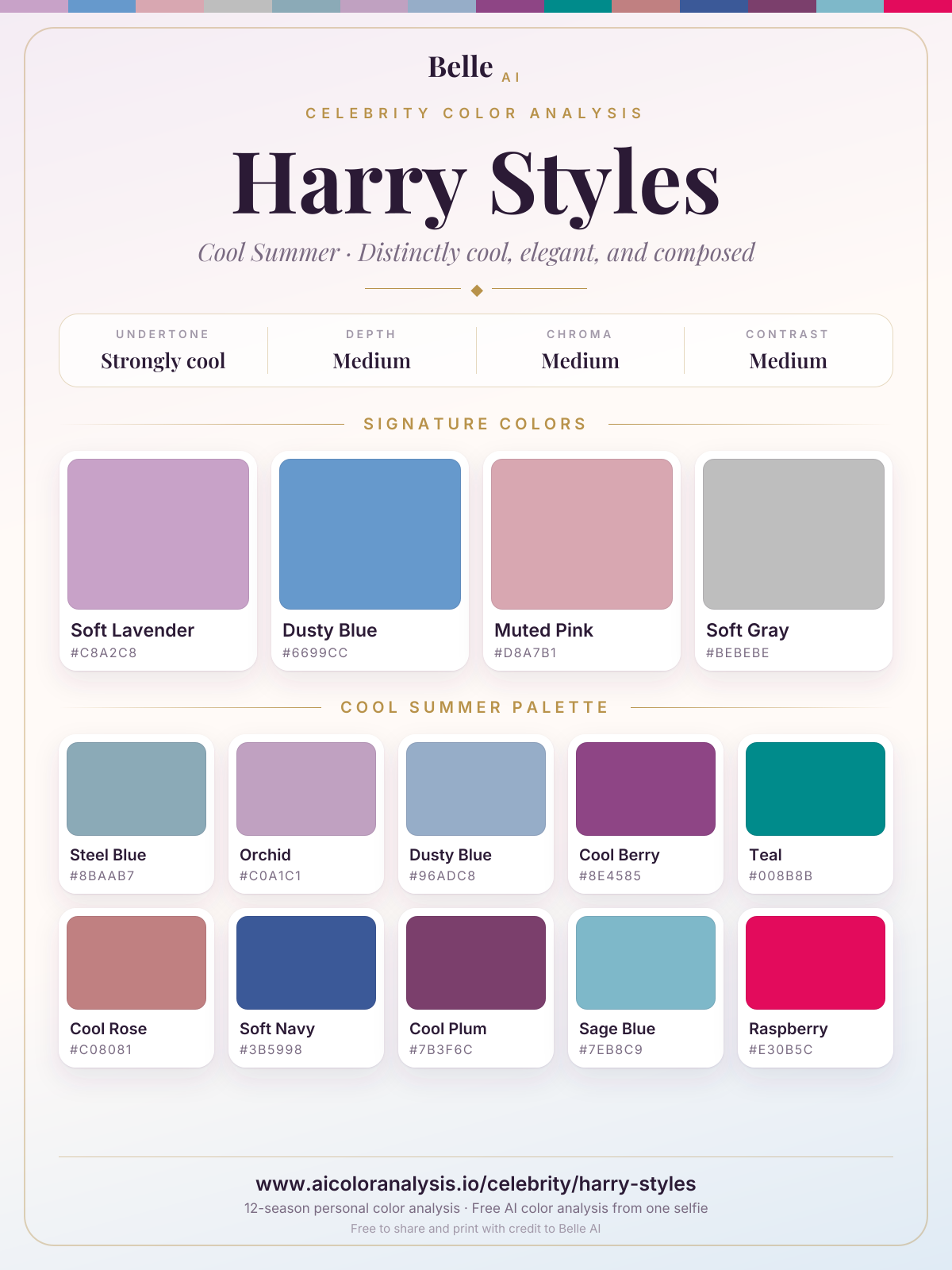 Harry Styles color palette card: signature colors and season palette, with hex codes