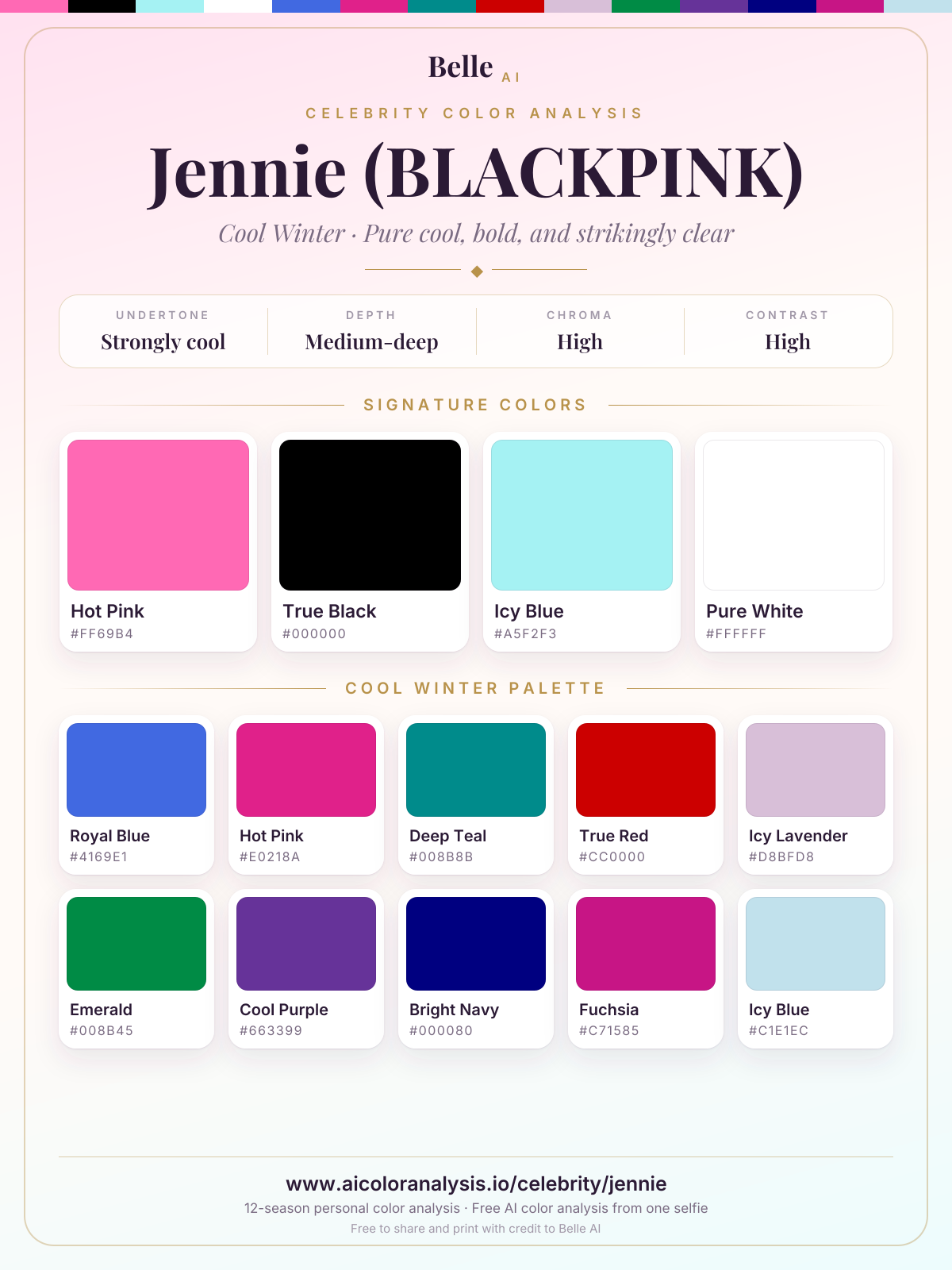 Jennie (BLACKPINK) color palette card: signature colors and season palette, with hex codes