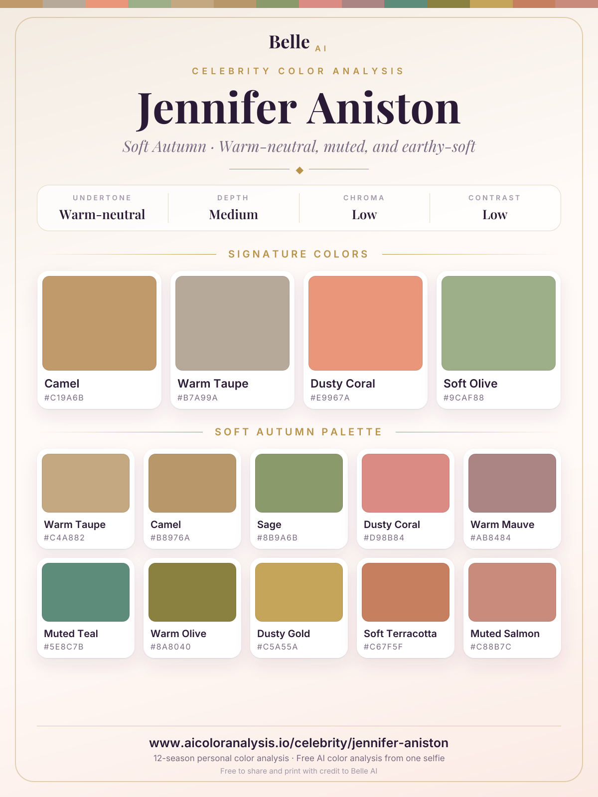 Farbpaletten-Karte Jennifer Aniston: Signaturfarben und Palette des Farbtyps, mit Hex-Codes