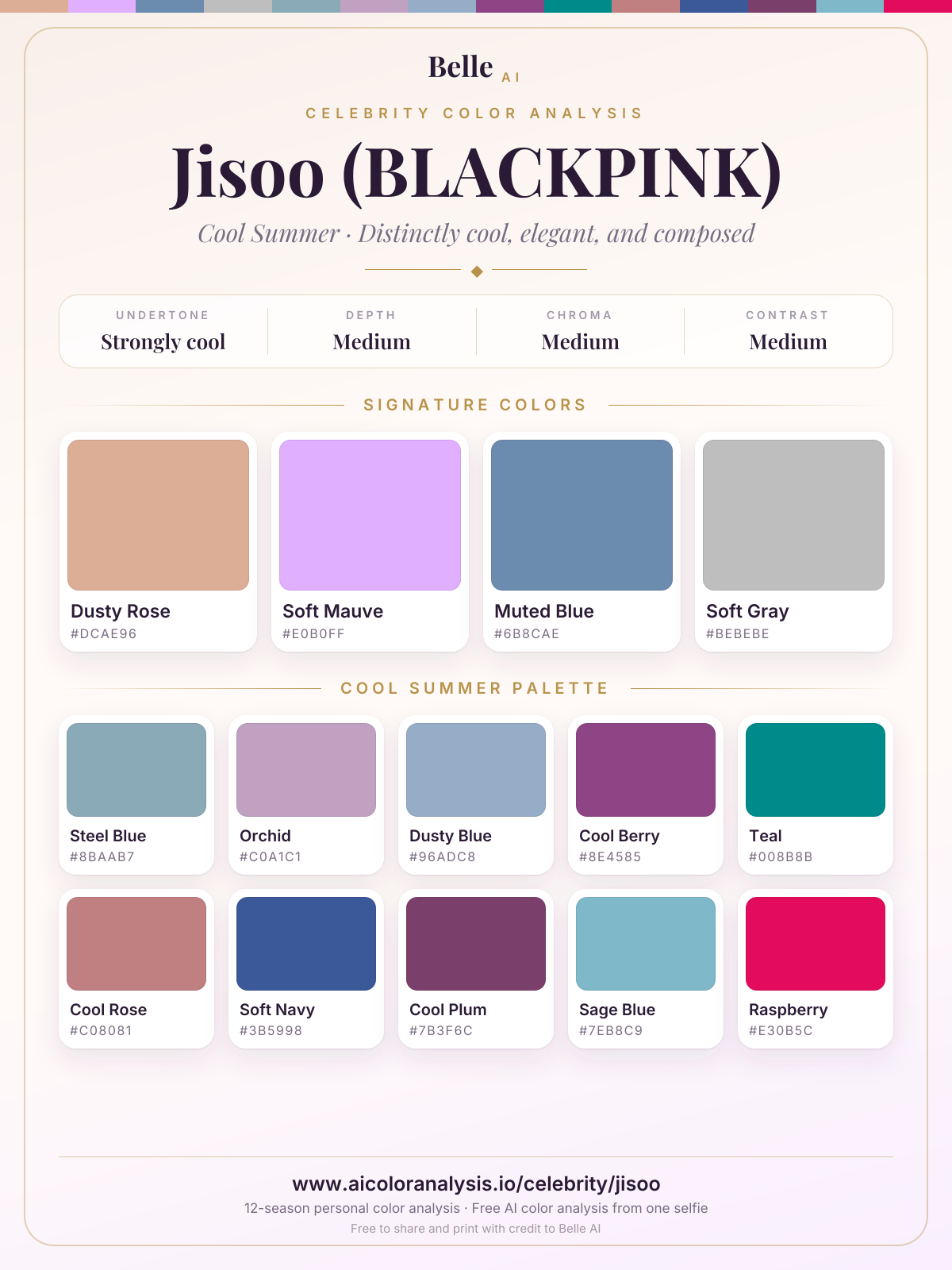 Jisoo (BLACKPINK) color palette card: signature colors and season palette, with hex codes