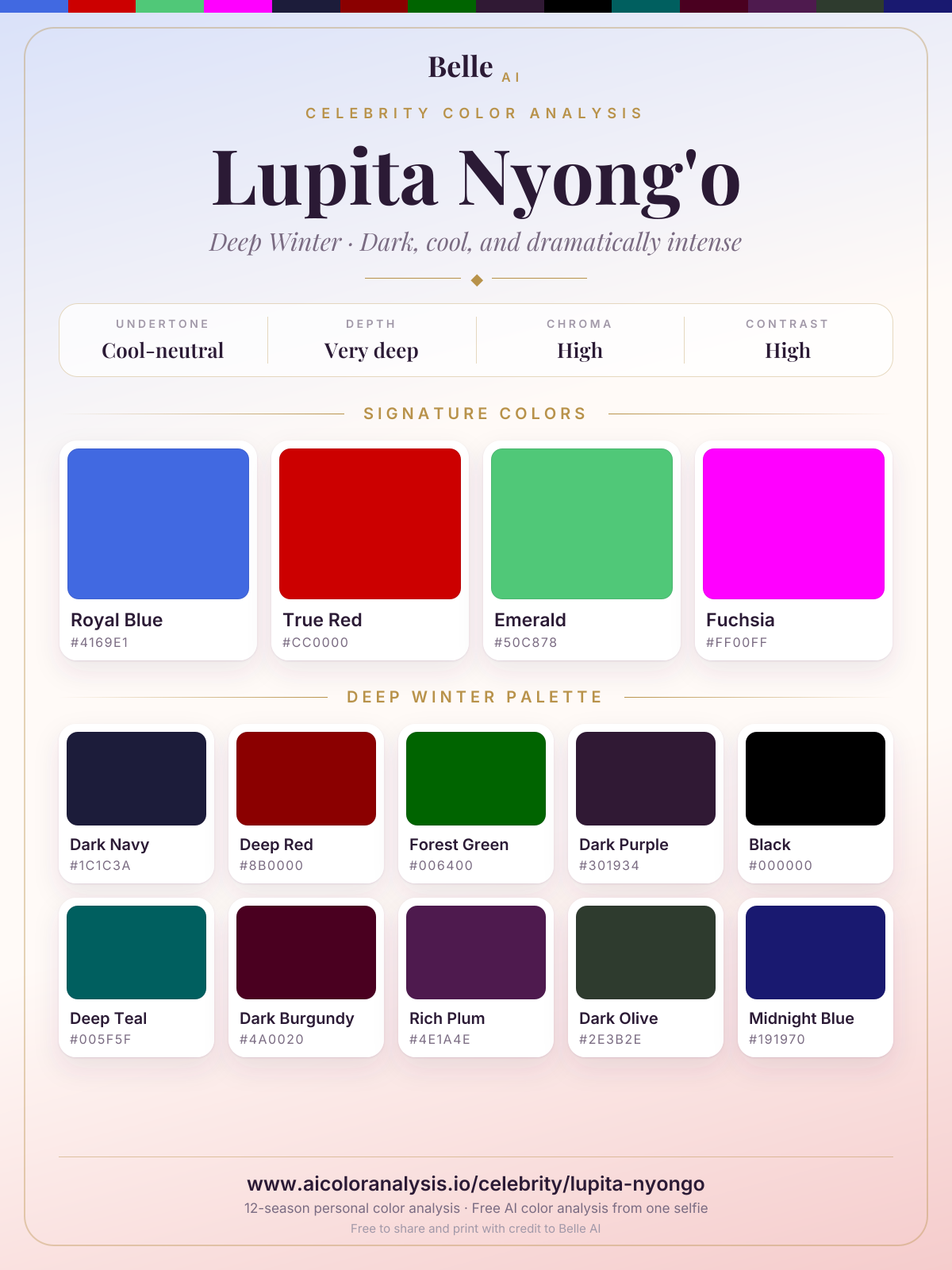 Farbpaletten-Karte Lupita Nyong'o: Signaturfarben und Palette des Farbtyps, mit Hex-Codes