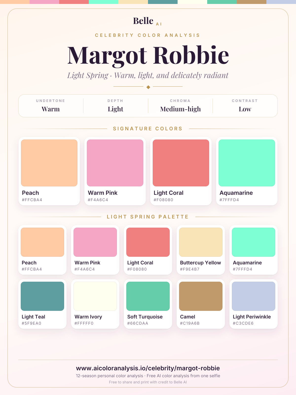 Margot Robbie color palette card: signature colors and season palette, with hex codes