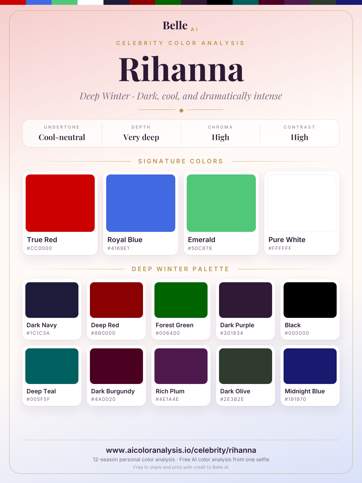 Rihanna color palette card: signature colors and season palette, with hex codes