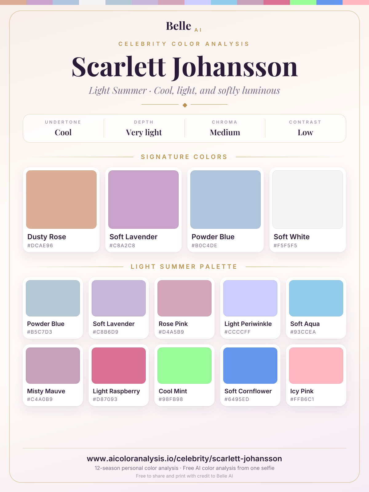 Scarlett Johansson color palette card: signature colors and season palette, with hex codes