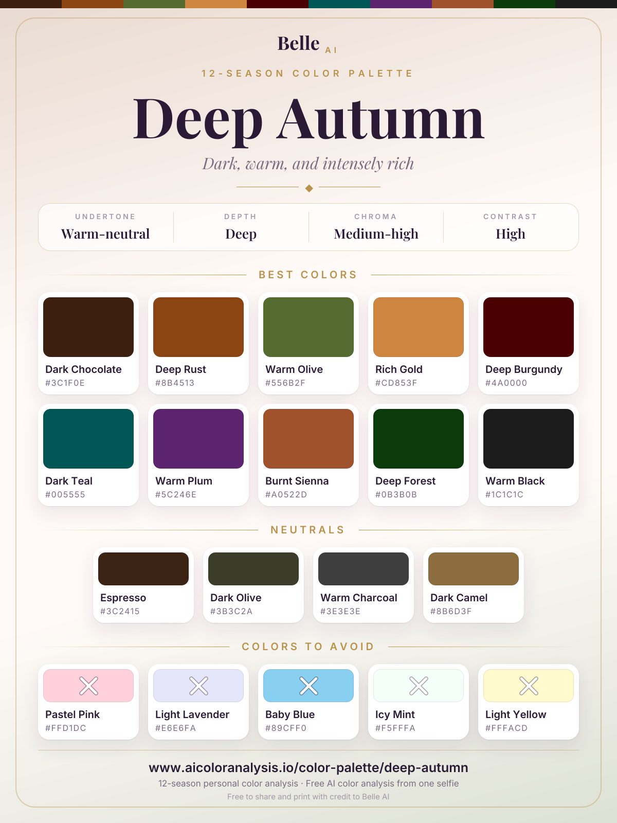 Deep Autumn color palette card: best colors, neutrals and colors to avoid, with hex codes